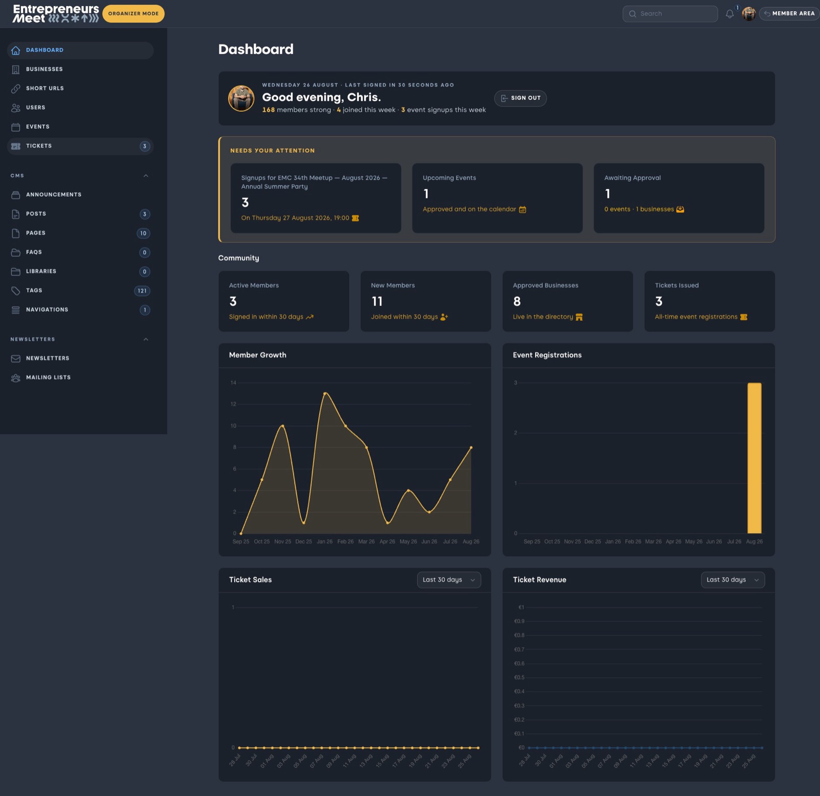 Admin screen
